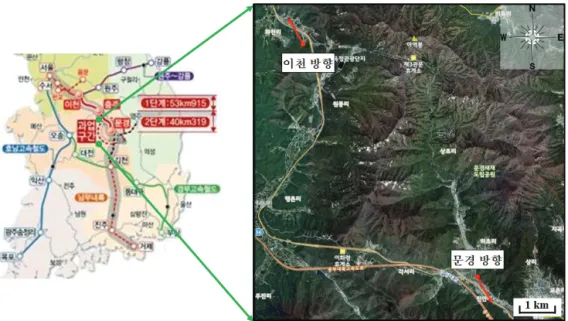 Fig. 1. Location of study area.
