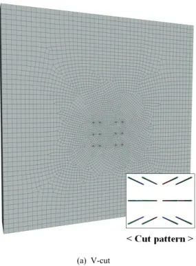 Fig. 8. Boundary condition for dynamic analysis.