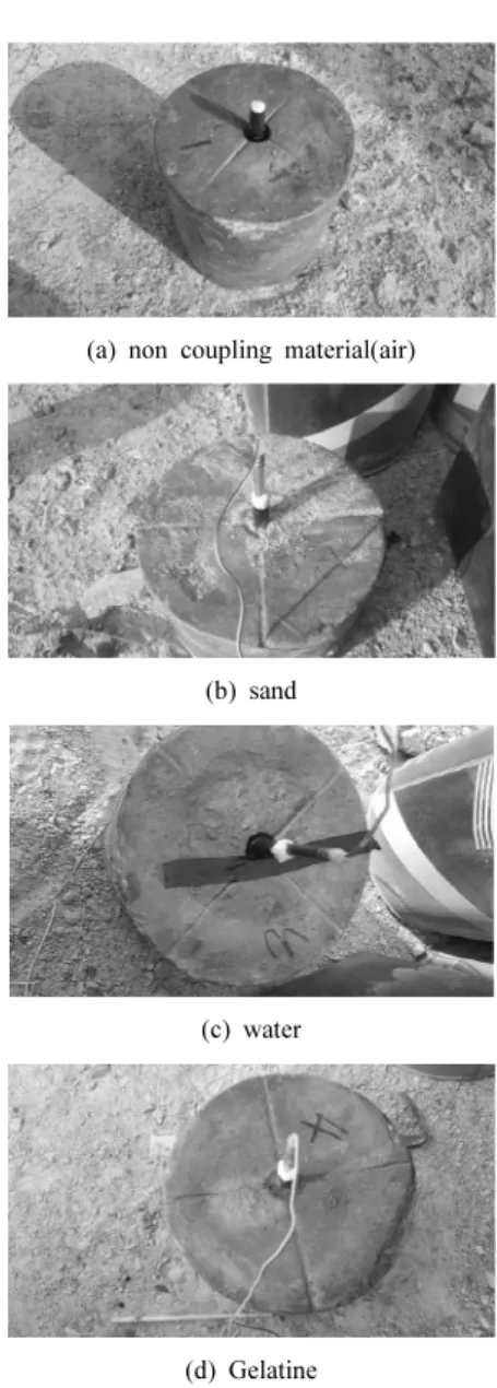 Fig. 2. Coupling materials of lead block test.