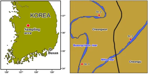 Fig. 1. Sampling area.