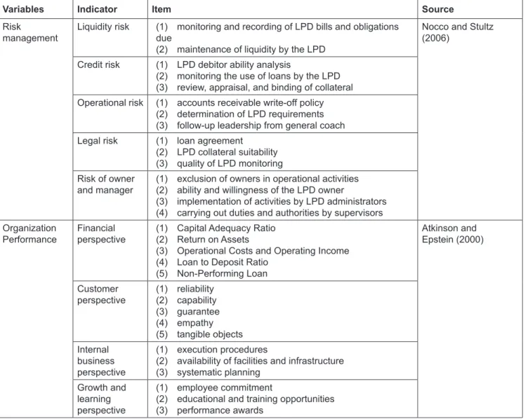 Table 2 shows that most respondents are male (81.30). 
