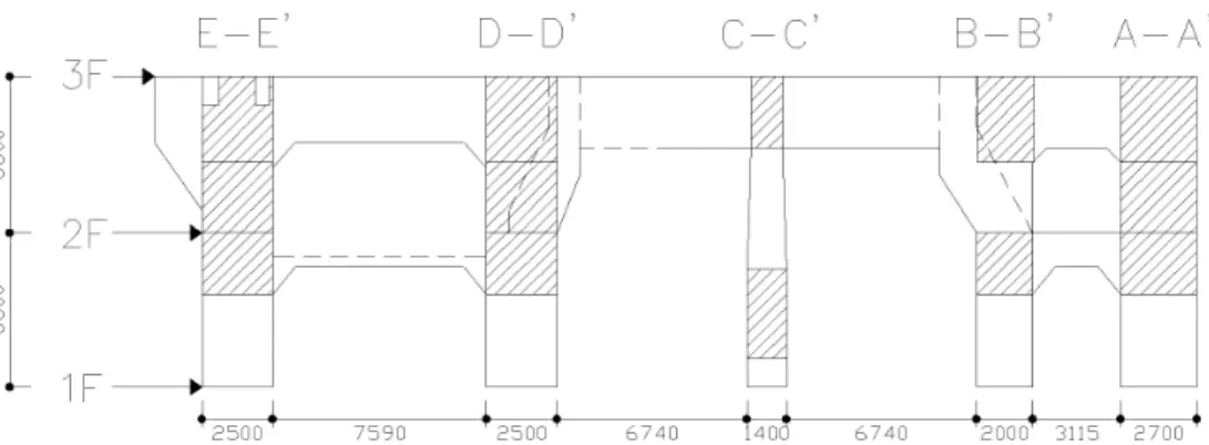 Fig. 3. Elevation view of blasting section of the turbine foundation structure #2 (unit: mm).