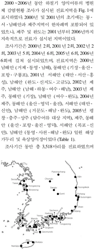 Fig. 1. Sampling area by diagnostic survey of summer peri- peri-od in Korea from 2000 to 2006