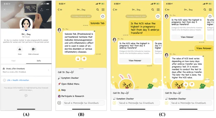 Figure 1.  Screenshots of (A) Dr. Joy’s persona introduced on the KakaoTalk Channel and examples of (B) 1 Q&amp;A pair and (C) 3 Q&amp;A pairs that can be triggered when user intent matches most closely with them in Dr