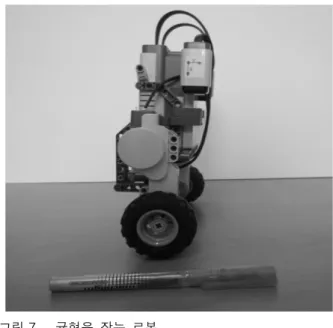 Fig. 7. Image  of  self-balancing  Robot.