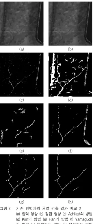 Fig. 8. Comparison  proposed  method  with  previous  methods  3.