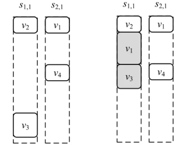 Fig. 3. A  graph  and  a  computation  cost  table  to  show  a  task  allocation  process.