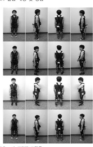 그림 6. 보행  분석  시스템  구축  화면 Fig. 6. A  screen  of  the  gait  analysis  system.