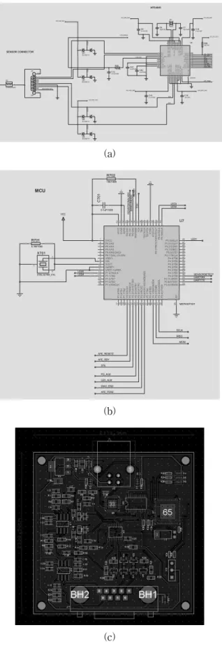 Fig. 1. System  configuration.
