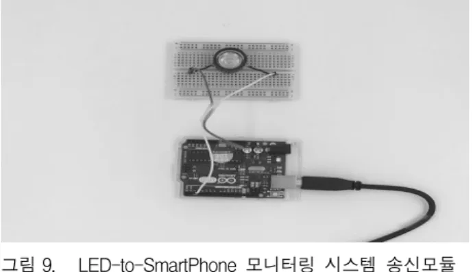 그림  8은  LED-to-SmartPhone  모니터링  시스템  구 성을  보여준다.  시스템은  수신부와  송신부로  구성  되어  있다.  빨간색  점선으로  표시한  부분은  수신부인  스마트 폰을  나타내며  E라  정의한다