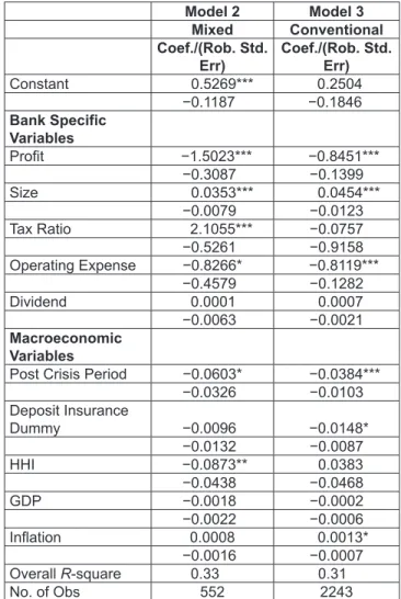 Table 3: Mixed Vs. Conventional Systems