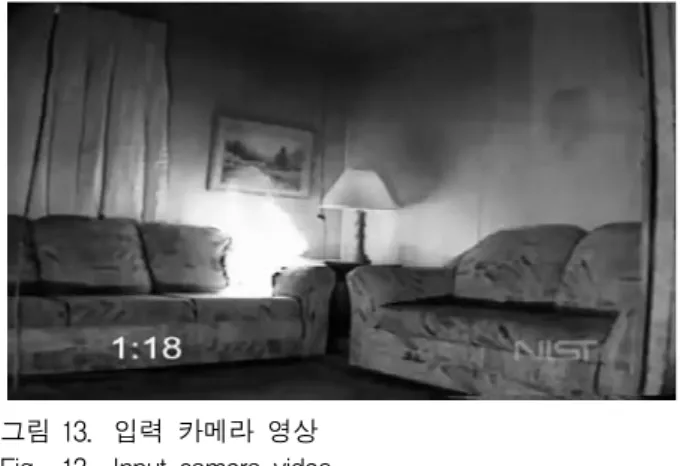 그림 13. 입력  카메라  영상 Fig. 13. Input  camera  video.