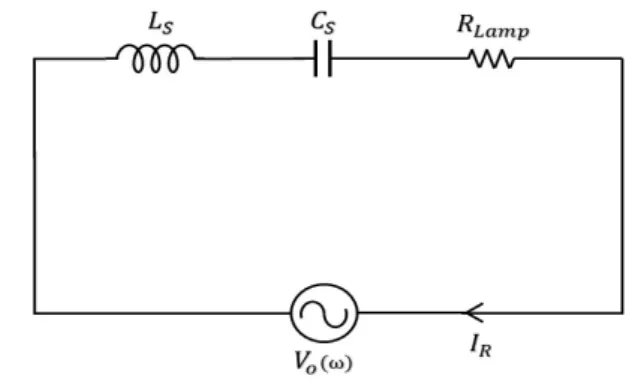 그림 4. 하프  브리지  직렬공진  인버터 Fig. 4. half-bridge  series  resonant  inverter.
