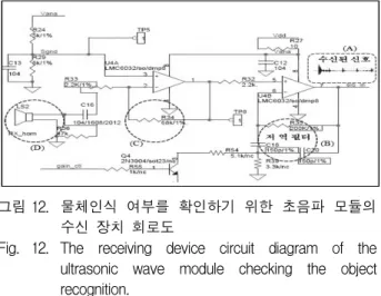 그림 11. 초음파  신호검출  및  송신을  위한  증폭회로도  Fig. 11. The  amplification  circuit  diagram  for  the  ultrasonic 