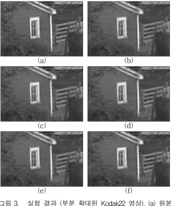 Fig. 3. Experimental  results  (zoomed-in  part  of  the  Kodak22  image),  (a)  original  image,  (b)  degraded  image,  (c)  method1,  (d)  method2,  (e)  method3,  (f)  proposed  method