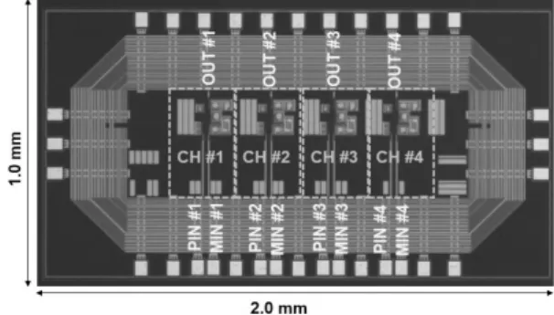 Fig. 12. Measured  output  voltage  eye-diagrams  of  the  proposed  optical  TX  array  at  (a)  2.5  Gb/s  and  (b)  3.125  Gb/s.
