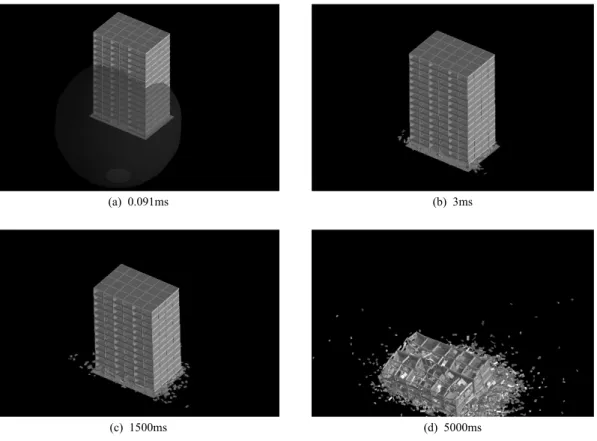 Fig. 7. Collapse behavior of the Case 1 model when standoff distance is 1m.