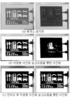 Fig. 8. Results  of  binarization  of  service  area  traffic  sign.