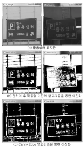 그림 9. 고속도로  졸음쉼터  표지판의  이진화  결과 Fig. 9. Results  of  binarization  of  rest  area  traffic  sign.