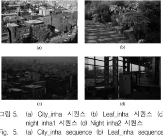 그림 5. (a)  City_inha  시퀀스  (b)  Leaf_inha  시퀀스  (c)  night_inha1  시퀀스  (d)  Night_inha2  시퀀스 Fig