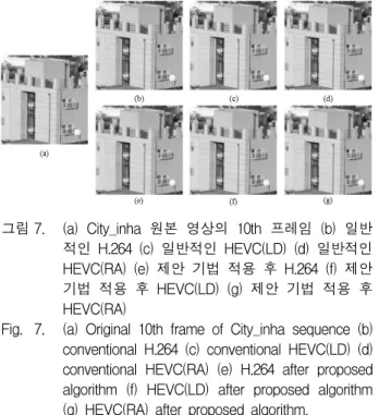 Fig. 7. (a)  Original  10th  frame  of  City_inha  sequence  (b)  conventional  H.264  (c)  conventional  HEVC(LD)  (d)  conventional  HEVC(RA)  (e)  H.264  after  proposed  algorithm  (f)  HEVC(LD)  after  proposed  algorithm  (g)  HEVC(RA)  after  propos
