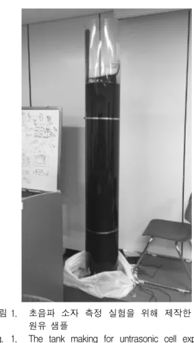 Fig. 1. The  tank  making  for  untrasonic  cell  experiment  and  sample  crude  oil.