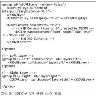 Fig.  3.  shows  the  implementation  of  X3DOM  virtual  reality  by  using  new  X3DOM  nodes  which  described  above