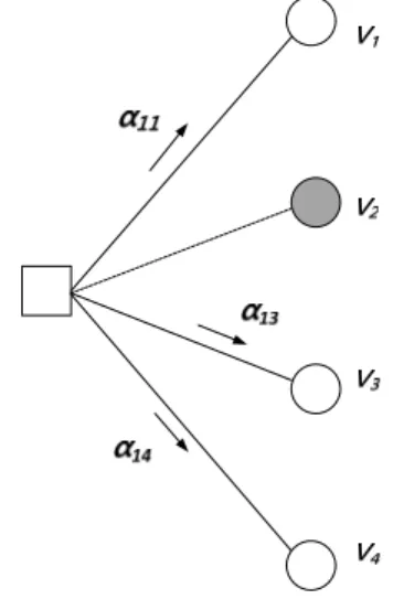 Fig.  4. Difference  of  reliability  in  accordance  with  proposed  adaptive  forced  convergence  algorithm