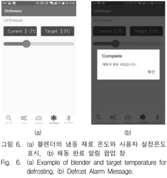 그림 5. 해동  기능  실행  과정 Fig. 5. Defrost  Function  Procedure.