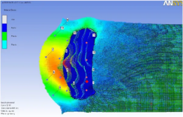 Fig. 6. Simulation of normal blasting. Fig. 9. pressure-time histories in single air Pdeck blasting.