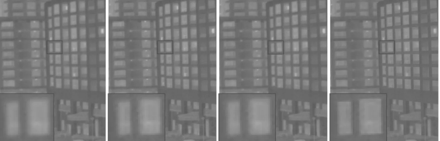 그림 12. Set  11  실험  결과;  (a)  bicubic,  (b)  A+  기법,  (c)  제안된  SR  기법만  적용,  (d)  제안  기법 Fig