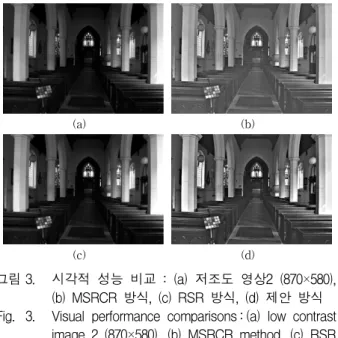그림 3. 시각적  성능  비교  :  (a)  저조도  영상2  (870×580),  (b)  MSRCR  방식,  (c)  RSR  방식,  (d)  제안  방식 Fig