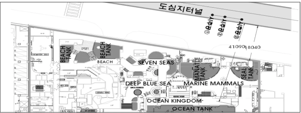 그림 1.  주변  현황도. 표  2.  지층구성 시추공번 심  도 (GL-m) 지하수위(GL-m) 층  후(m) 매립층 풍화토층 풍화암층 연암층 시추공① 20.5 -15.0 0.0~5.2 5.2~8.0 8.0~17.5 17.5~20.5 시추공② 20.3 -15.2 0.0~4.8 4.8~8.5 8.5~14.5 14.5~20.3 시추공③ 20.0 -13.0 0.0~5.2 5.2~8.0 8.0~17.5 17.5~20.0 표  3