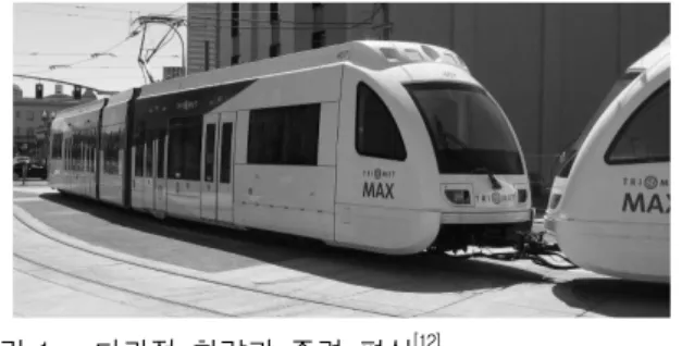 Fig. 1. A  Multi-articulated  vehicle  and  coupled  composition [12] .
