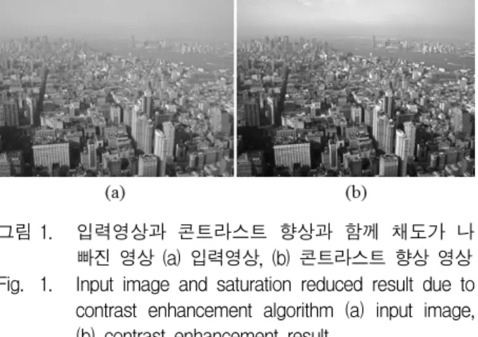 그림 1. 입력영상과  콘트라스트  향상과  함께  채도가  나 빠진  영상  (a)  입력영상,  (b)  콘트라스트  향상  영상 Fig. 1. Input  image  and  saturation  reduced  result  due  to  contrast  enhancement  algorithm  (a)  input  image,  (b)  contrast  enhancement  result.