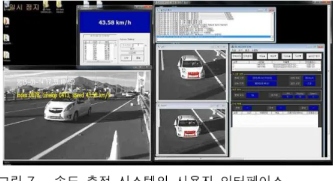 Fig. 7. User interface of the speed measurement system.