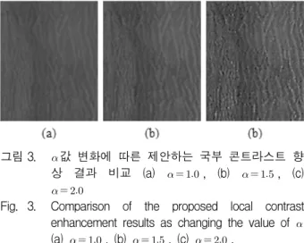 Fig. 4. Comparison  of  the  proposed  contrast  enhancement  results  as  changing  the  value  of 