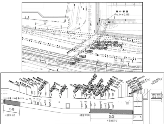 Fig. 11. Location of measurement.  1. 측점A(중부가스관)- SN.2642  2. 측점B(발파위치 직상부)- SN.6929  3