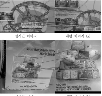 그림 12. 물체인식  실험을  위한  패턴  이미지