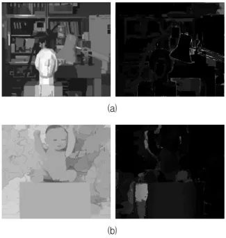 Fig. 3. The  confidence  map  and  segment  image  obtained  by  the  proposed  method
