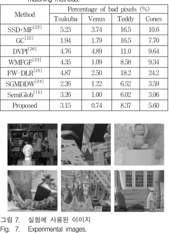 표 1. 다른  스테레오  매칭  방법들과의  성능  비교 Table1. Performance  comparisons  between  different  stereo 