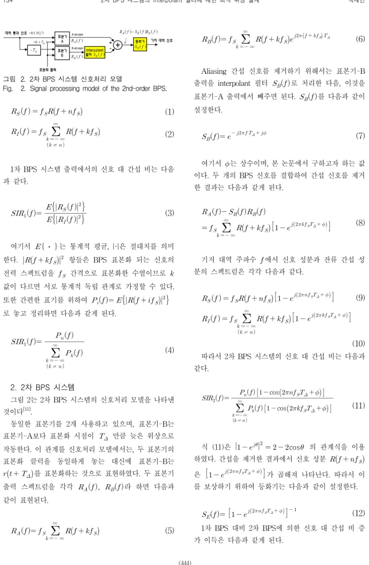 그림 2. 2차  BPS  시스템  신호처리  모델