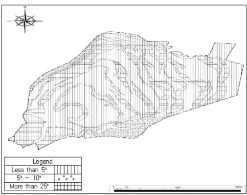 Fig. 7. Lay-out of land use Plan.