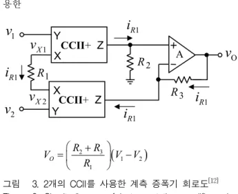Fig.  2. Circuit  diagram  of  an  universal  instrumentation  amplifier  using  CCII+ [11] .