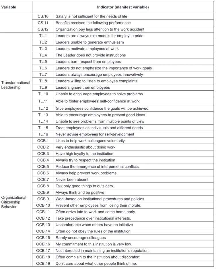 Table 1: Continued