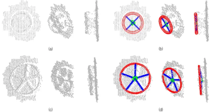 Fig. 13. The  result  of  valve  reconstruction.  (a)  Valve  with  4  ribs.  (b)  Result  of  reconstruction  in  (a)