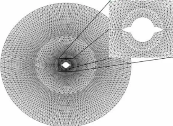 Fig. 1. Finite element layout for the analsysis model.