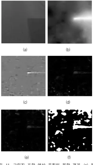 Fig. 8. Test  images.