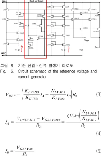 Fig. 6. Circuit  schematic  of  the  reference  voltage  and  current  generator.                   (3)                (4)         (5)    은  트랜지스터의  종횡비, 