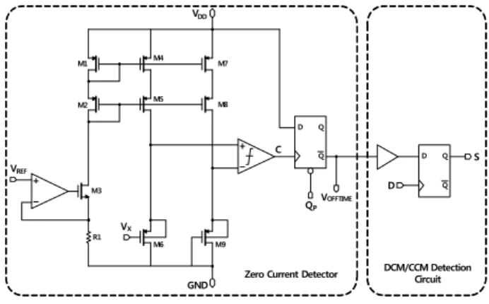 그림 5. ZCD와  DCM/CCM  선택회로  회로도 Fig. 5. ZCD  and  DCM/CCM  selection  circuit.